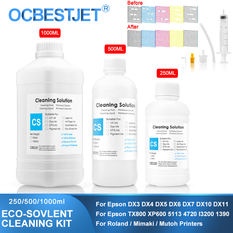 Print Head Cleaning Kit - Eco-Solvent Inktreinigingsoplossing voor Epson/Roland/Mimaki/Mutoh 1390 L800