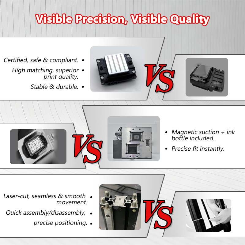 Draagbare wandprinter 5 2880DP - Commercial Printing & Packaging Pvt Ltd recensie en prijs
